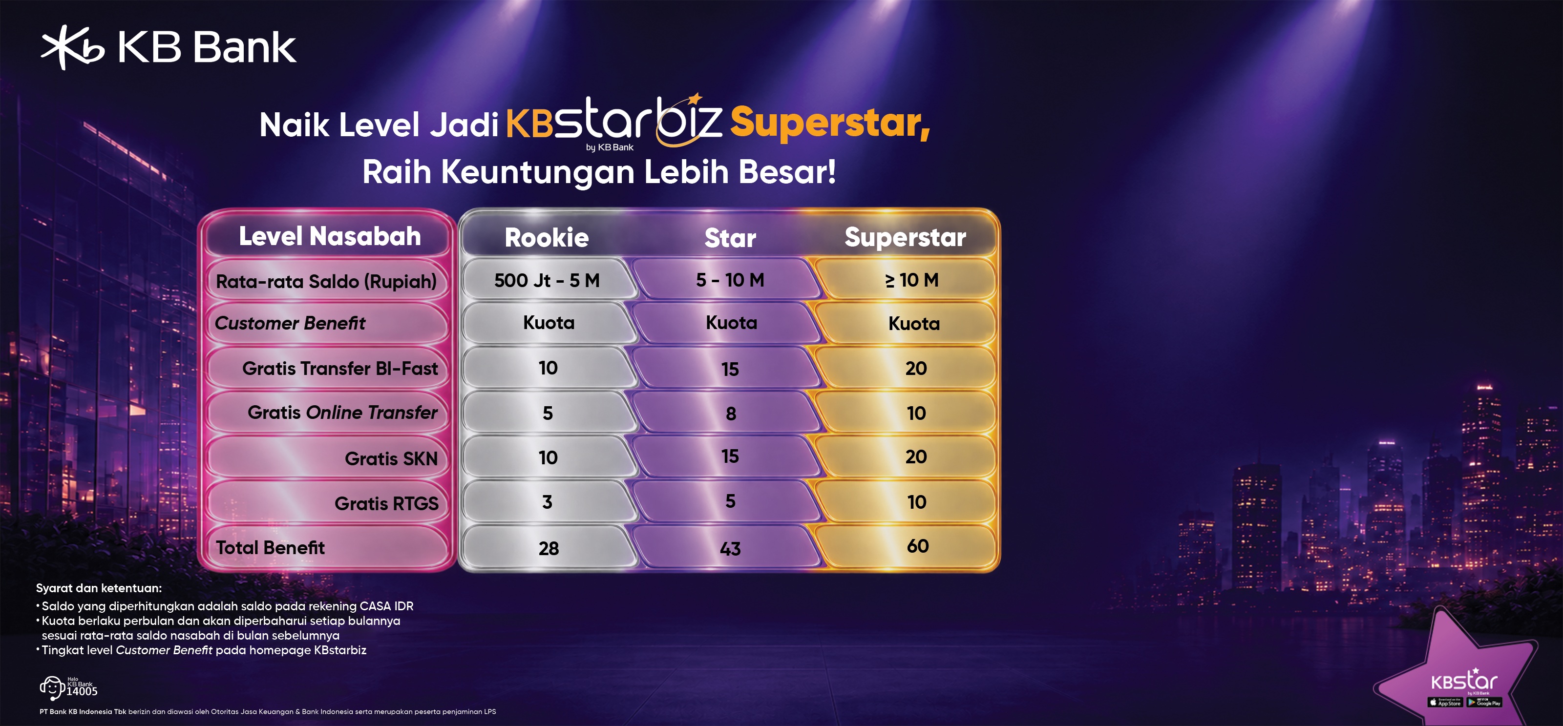 KBSTARBIZ